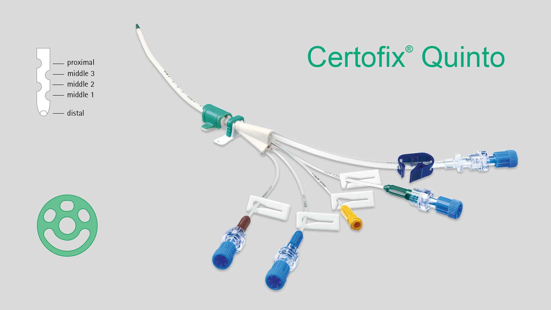 Quinto Certofix®